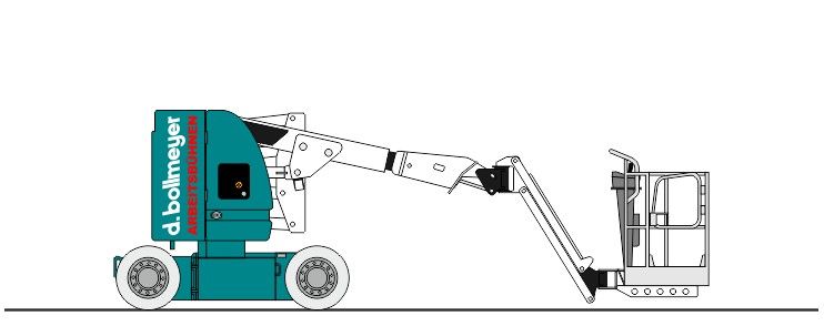 Abbildung GTB 111E-3D
