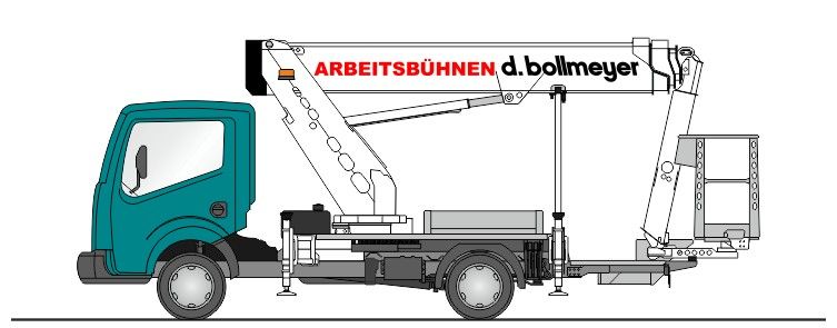Abbildung LK 220KB