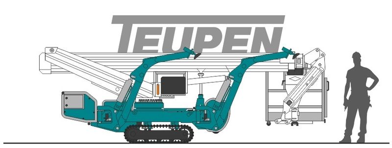 Abbildung einer TR 190k